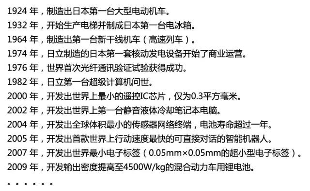 日立中央空調發(fā)展歷史